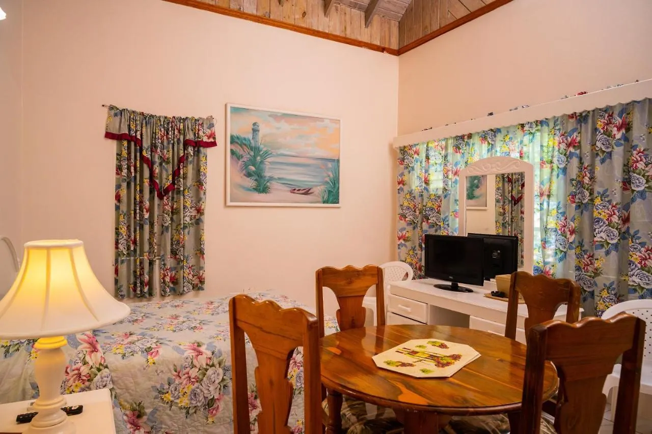 Отель Shields Negril Villas